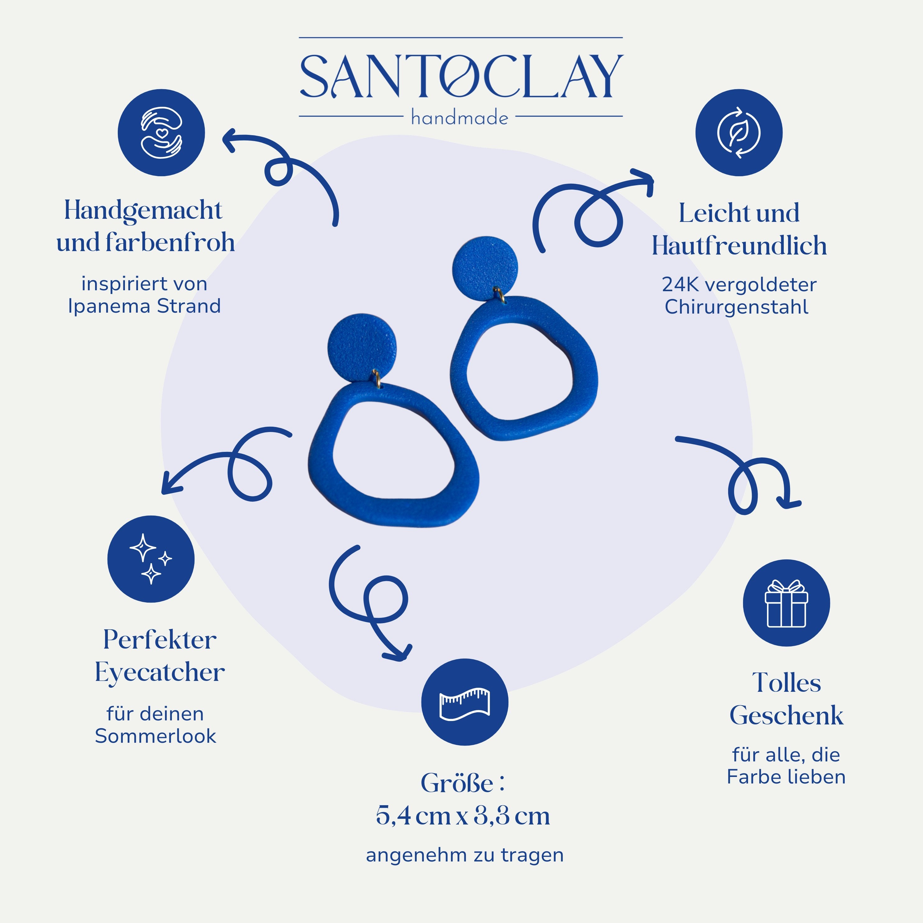 Vorteile der handgefertigten Ipanema Ohrringe in Blau von Santoclay, gezeigt mit Icons und Produktdetails.