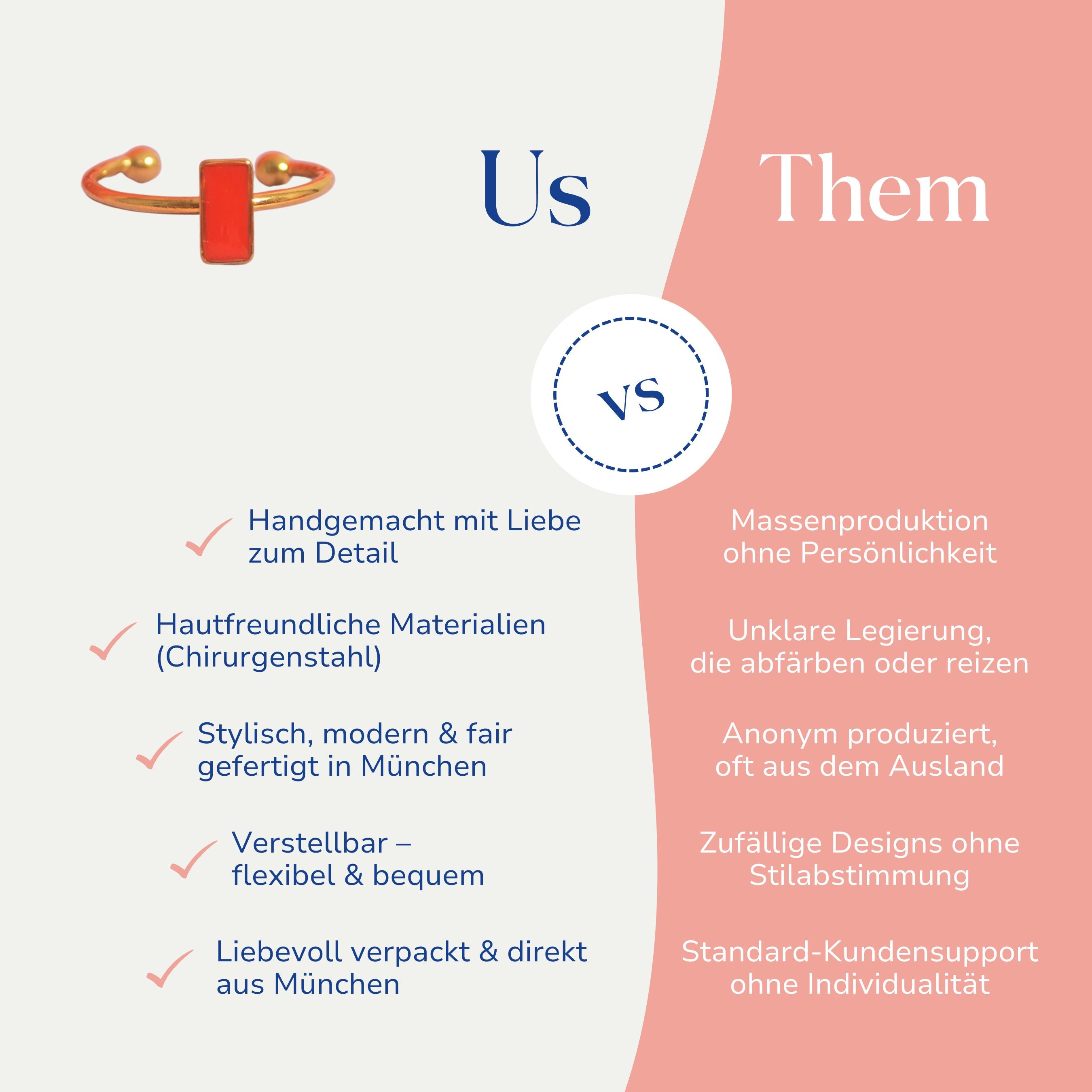 Vergleich: Verstellbarer Polymer-Ring vs. Standard-Ring