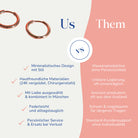 Vergleich zwischen vergoldeten Basic Creolen aus Edelstahl von Santoclay und herkömmlichem Modeschmuck