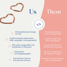 Vergleich zwischen den vergoldeten Herz-Creolen aus Edelstahl von Santoclay und herkömmlichem Modeschmuck