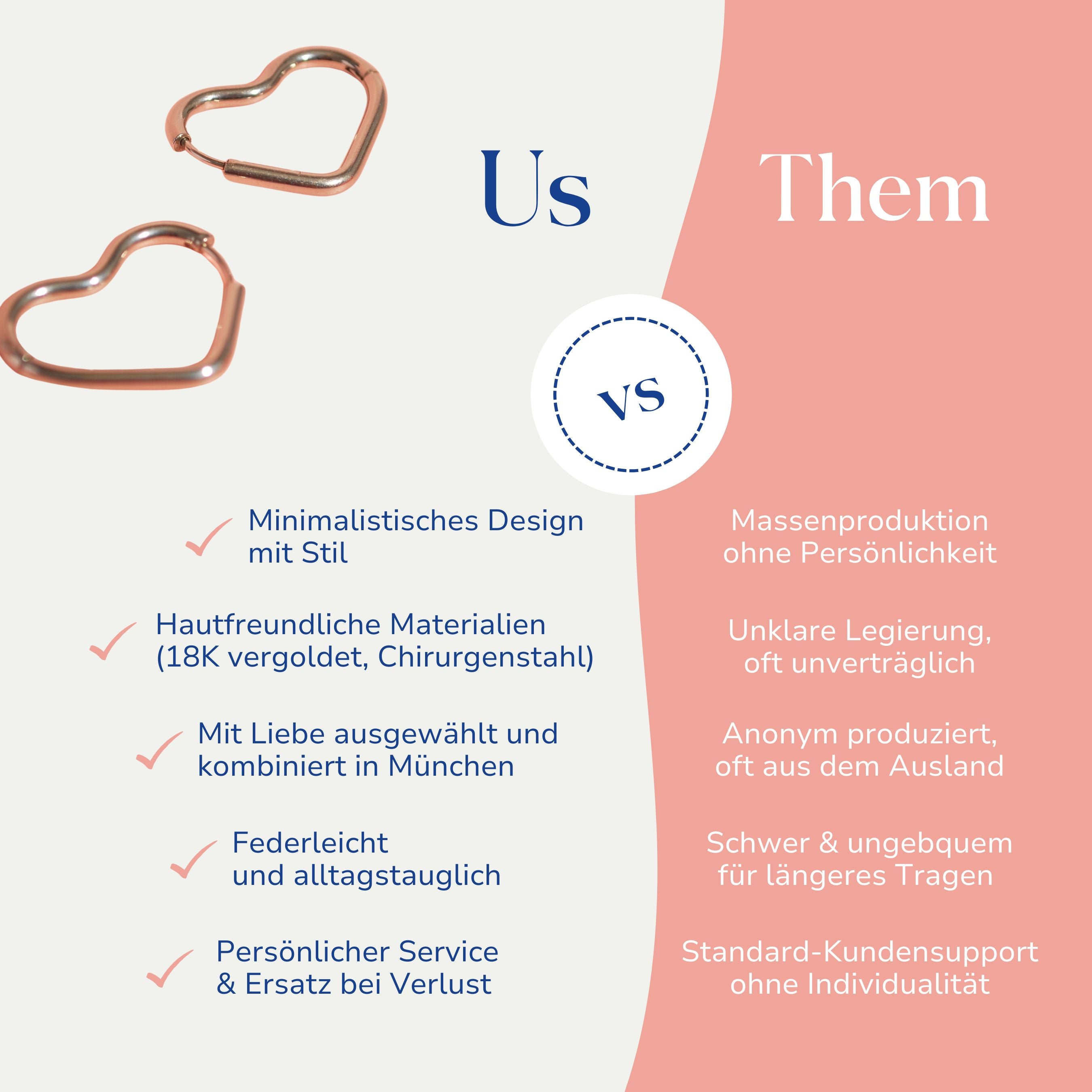 Vergleich zwischen den vergoldeten Herz-Creolen aus Edelstahl von Santoclay und herkömmlichem Modeschmuck