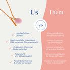 Vergleich zwischen der Cerâmica minimalistischen Kette von Santoclay und herkömmlichem Modeschmuck