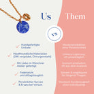 Vergleich zwischen der Linda Halskette blau 24k vergoldet von Santoclay und herkömmlichem Modeschmuck