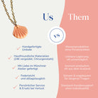 Vergleich zwischen der handgemachten Mare Halskette mit Muschel von Santoclay und herkömmlichem Modeschmuck