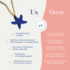 Vergleich zwischen der handgemachten Mare Halskette mit Seestern von Santoclay und herkömmlichem Modeschmuck