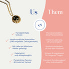 Vergleich zwischen dem Maria Schmuckset Karamell von Santoclay und herkömmlichem Modeschmuck