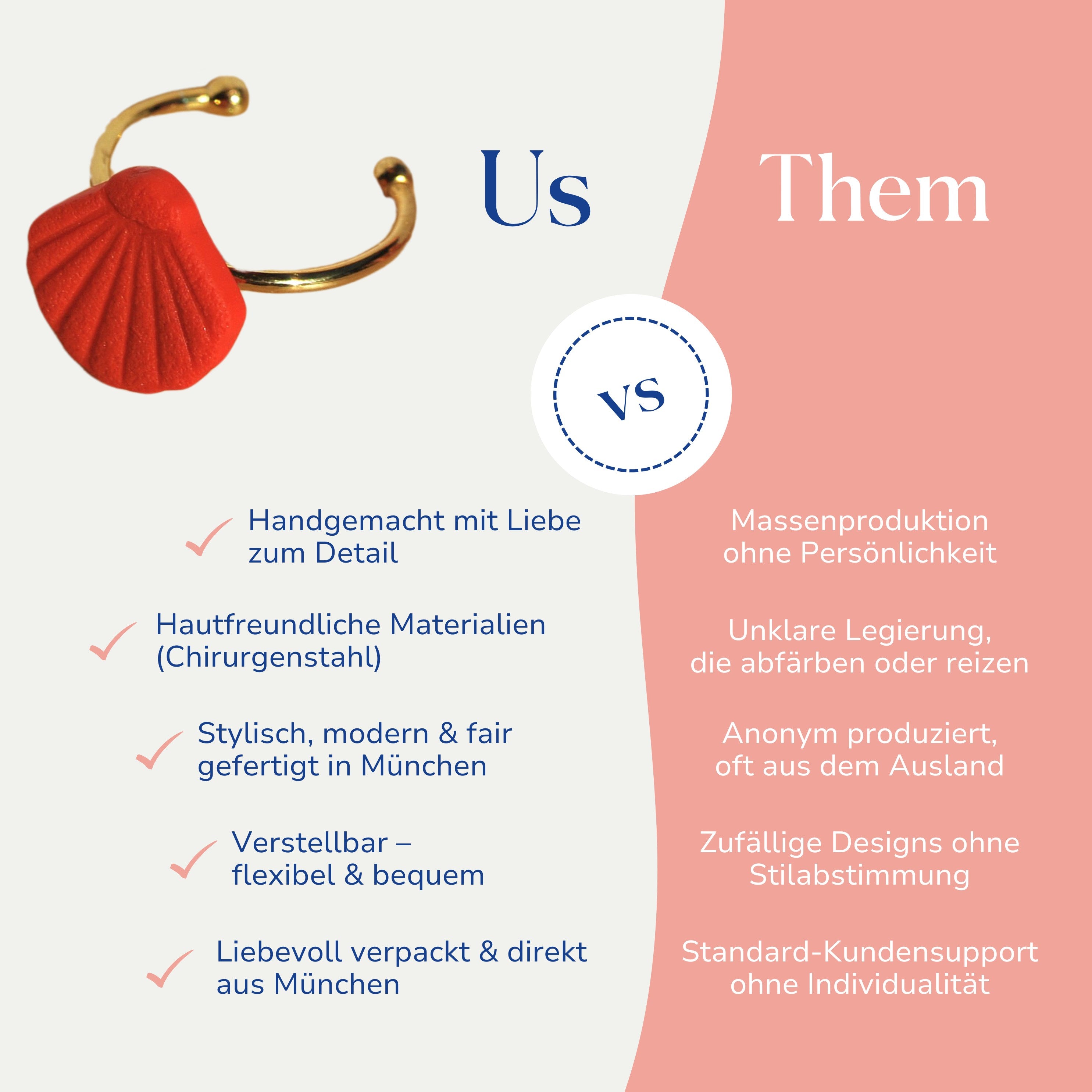 Vergleich zwischen dem handgemachten Muschel-Ring aus Edelstahl von Santoclay und herkömmlichem Modeschmuck