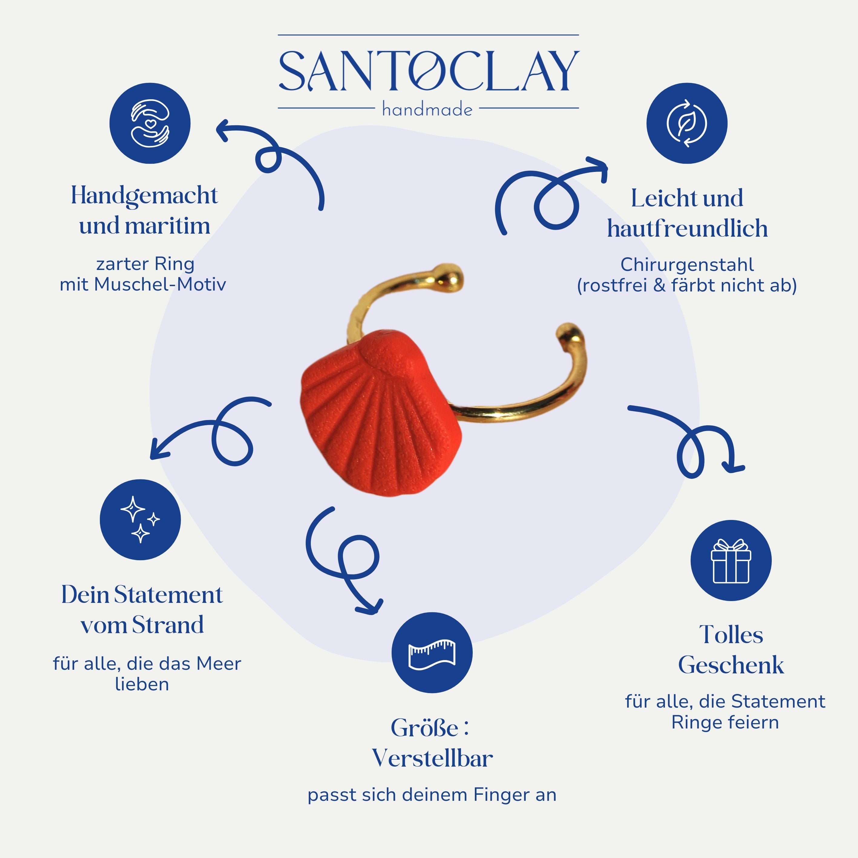 Vorteile des handgemachten Muschel-Rings aus Edelstahl von Santoclay im Überblick