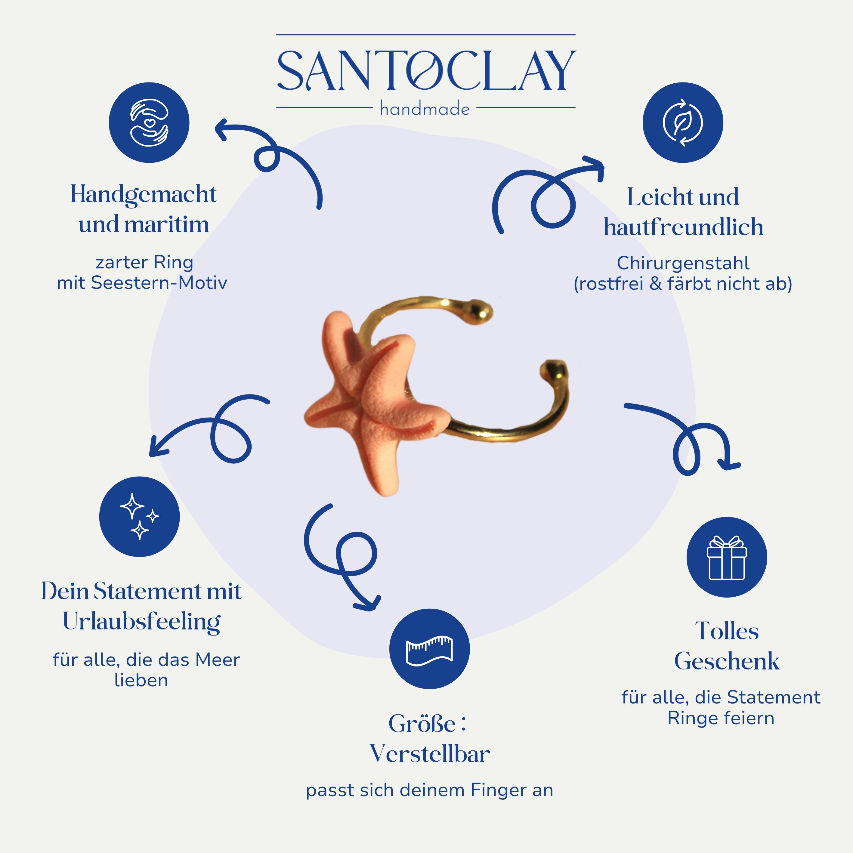 Vorteile des handgemachten Seestern Rings aus Edelstahl von Santoclay im Überblick