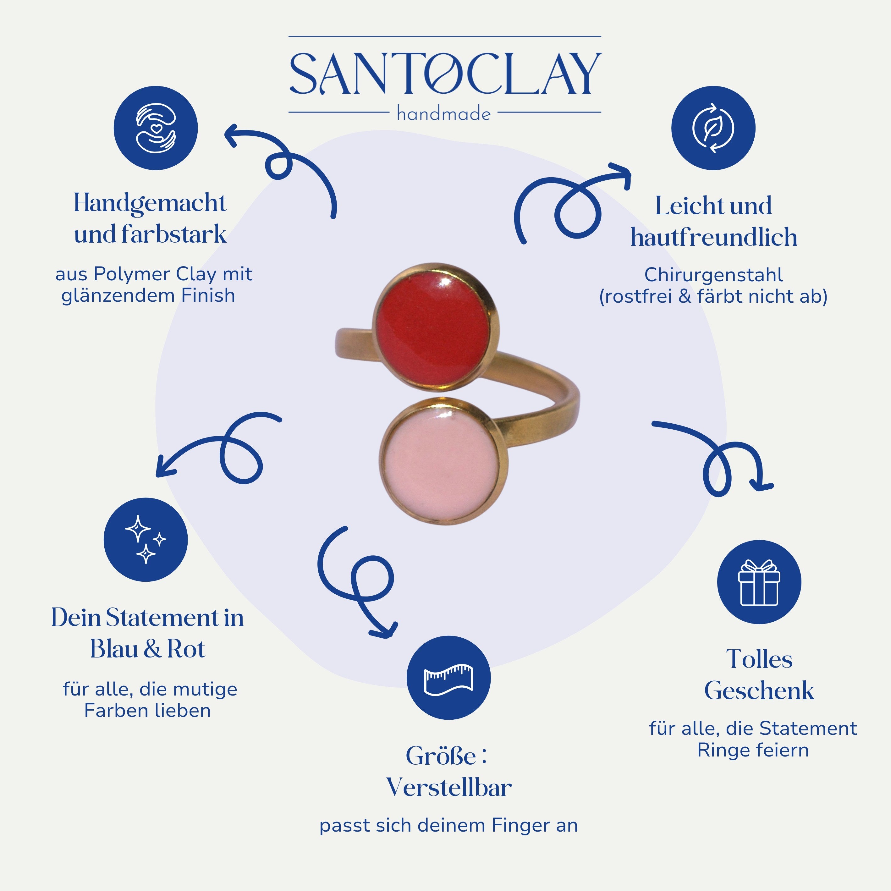 Vorteile des handgemachten Statement Rings Kreis in Blau und Rot von Santoclay im Überblick