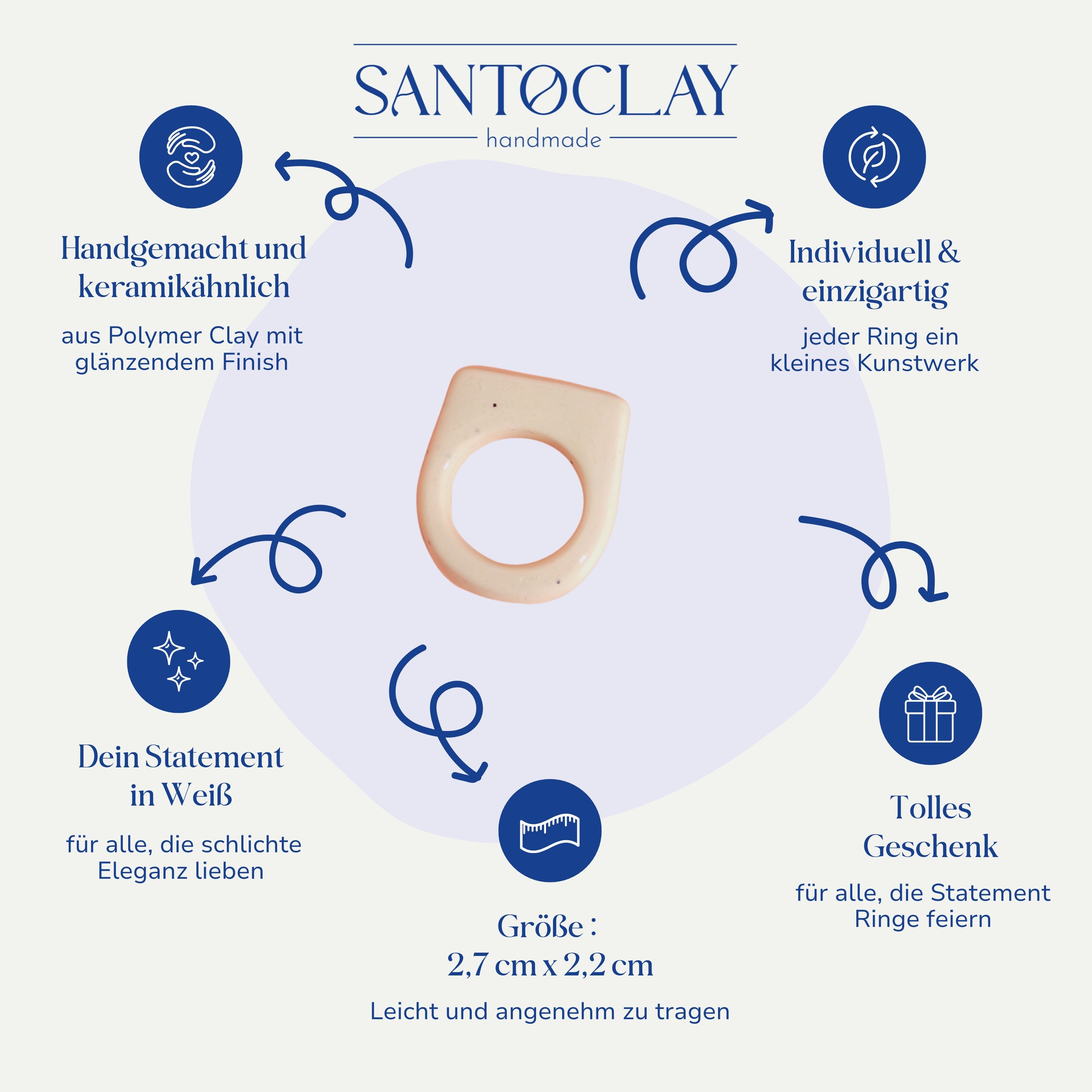 Vorteile des weißen Statement Rings im Keramiklook von Santoclay im Überblick