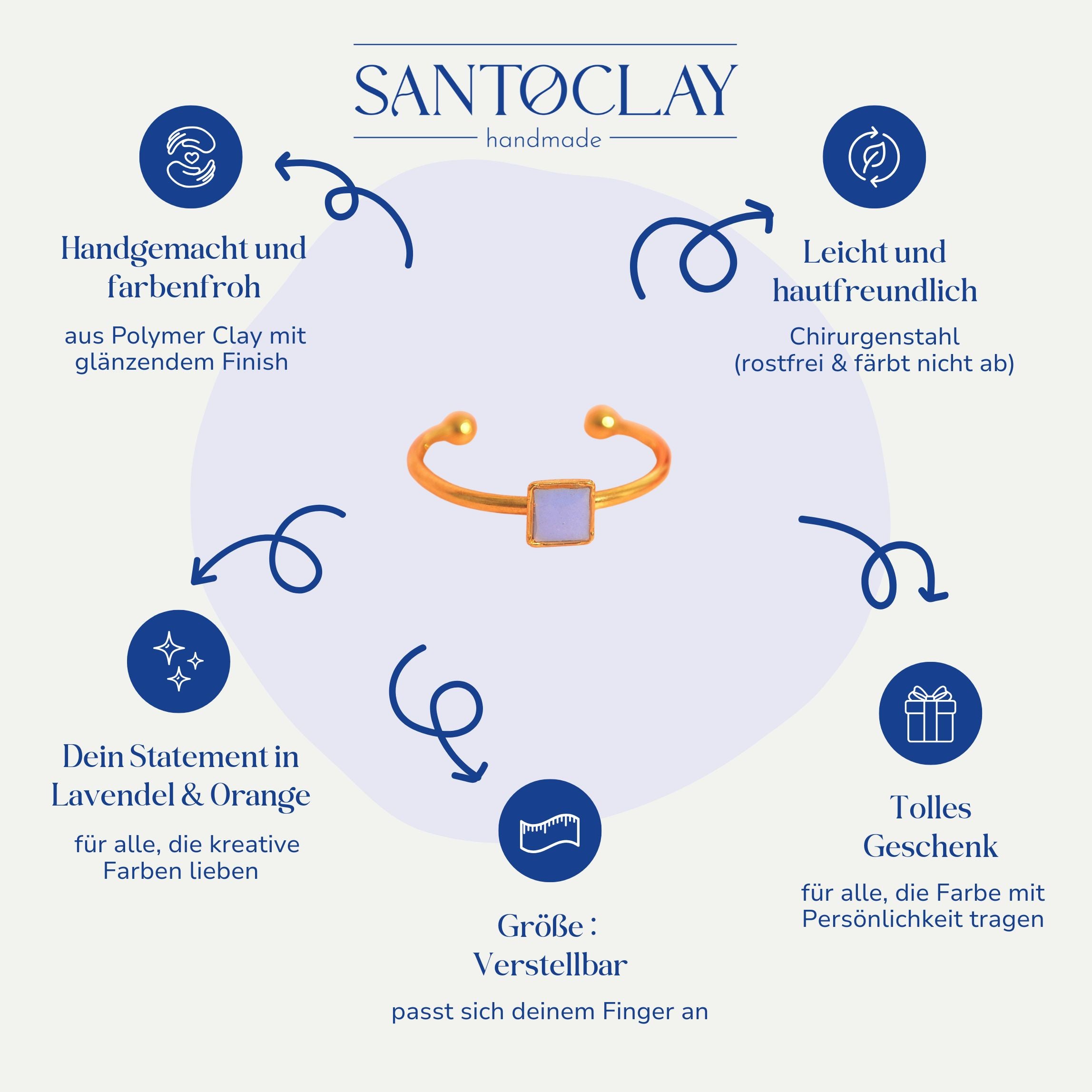 Vorteile des handgemachten Rings von Santoclay
