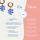  Vergleich zwischen Linda blauen Creolen 24k vergoldet von Santoclay und herkömmlichem Modeschmuck