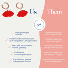 Vergleich zwischen den handgemachten Red Kiss Creolen mit Lippenanhängern von Santoclay und herkömmlichem Modeschmuck