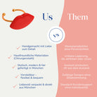 Vergleich zwischen dem handgemachten Red Kiss Statement Ring von Santoclay und herkömmlichem Modeschmuck