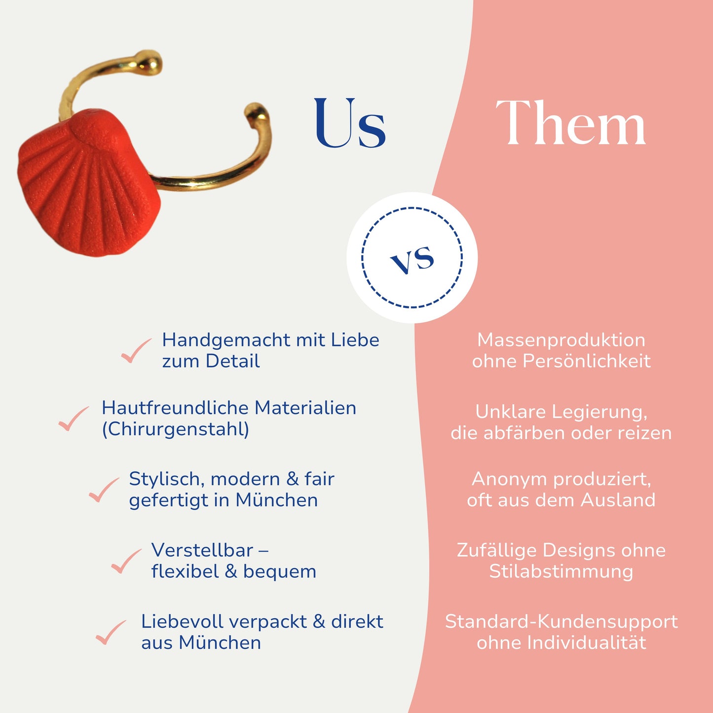  Vergleich zwischen dem handgemachten Muschel-Ring aus Edelstahl von Santoclay und herkömmlichem Modeschmuck
