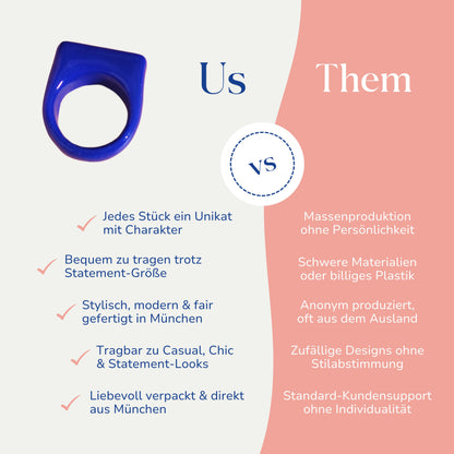  Vergleich zwischen dem handgemachten blauen Statement Ring von Santoclay und herkömmlichem Modeschmuck
