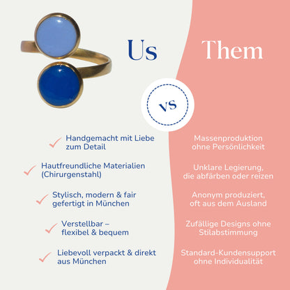  Vergleich zwischen dem handgemachten Statement Ring Kreis Blau & Rot von Santoclay und herkömmlichem Modeschmuck